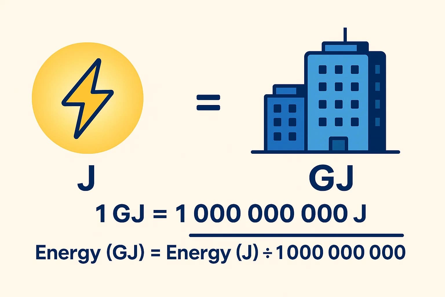 줄에서 기가줄 변환기