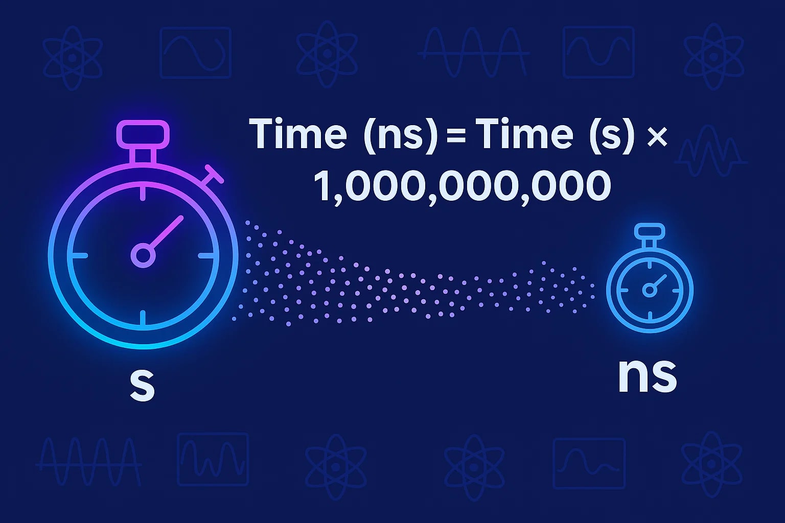 초를 나노초로 변환기