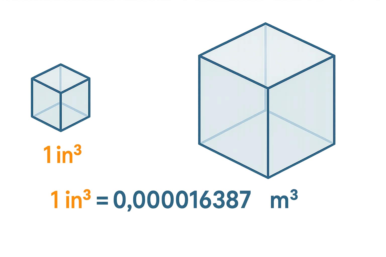 입방 인치에서 입방 미터 변환기