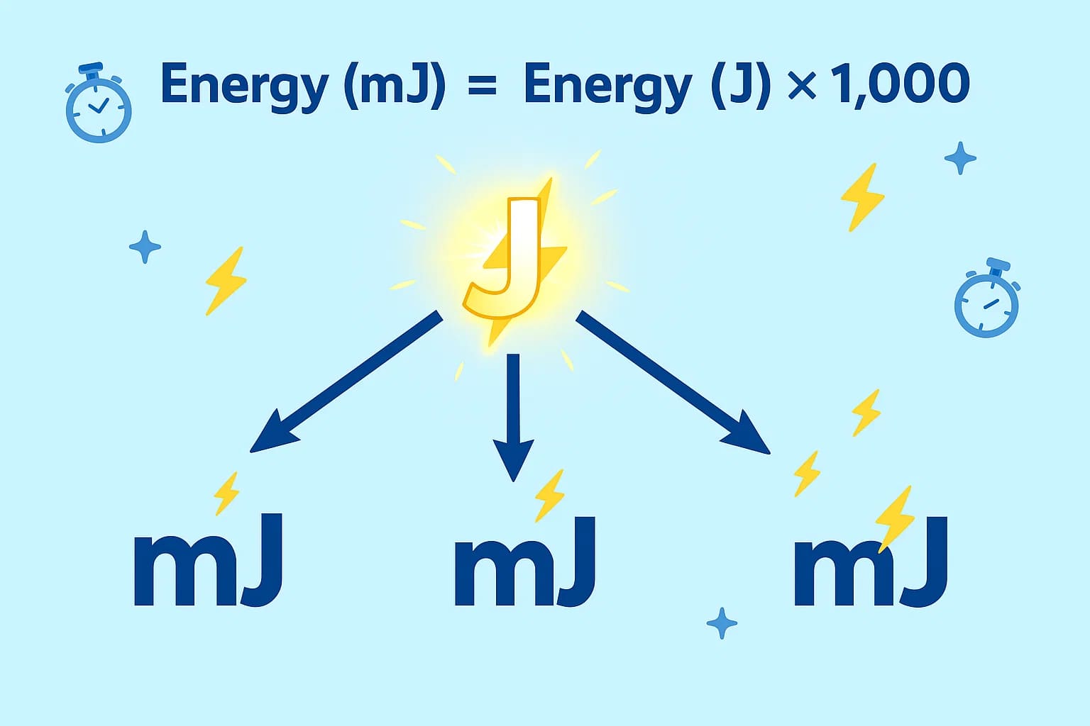 밀리줄에서 줄 변환기