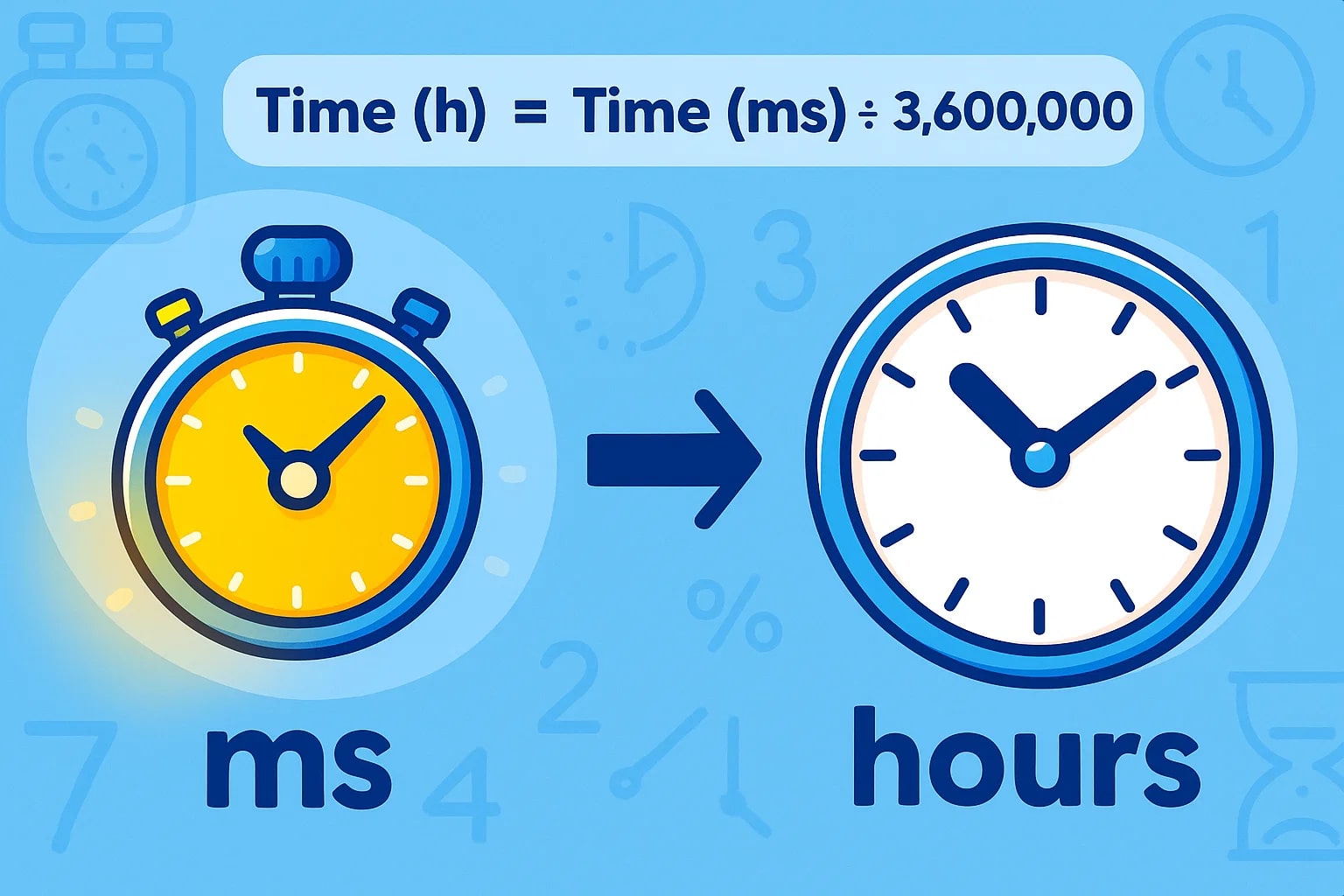 밀리초를 시간으로 변환기