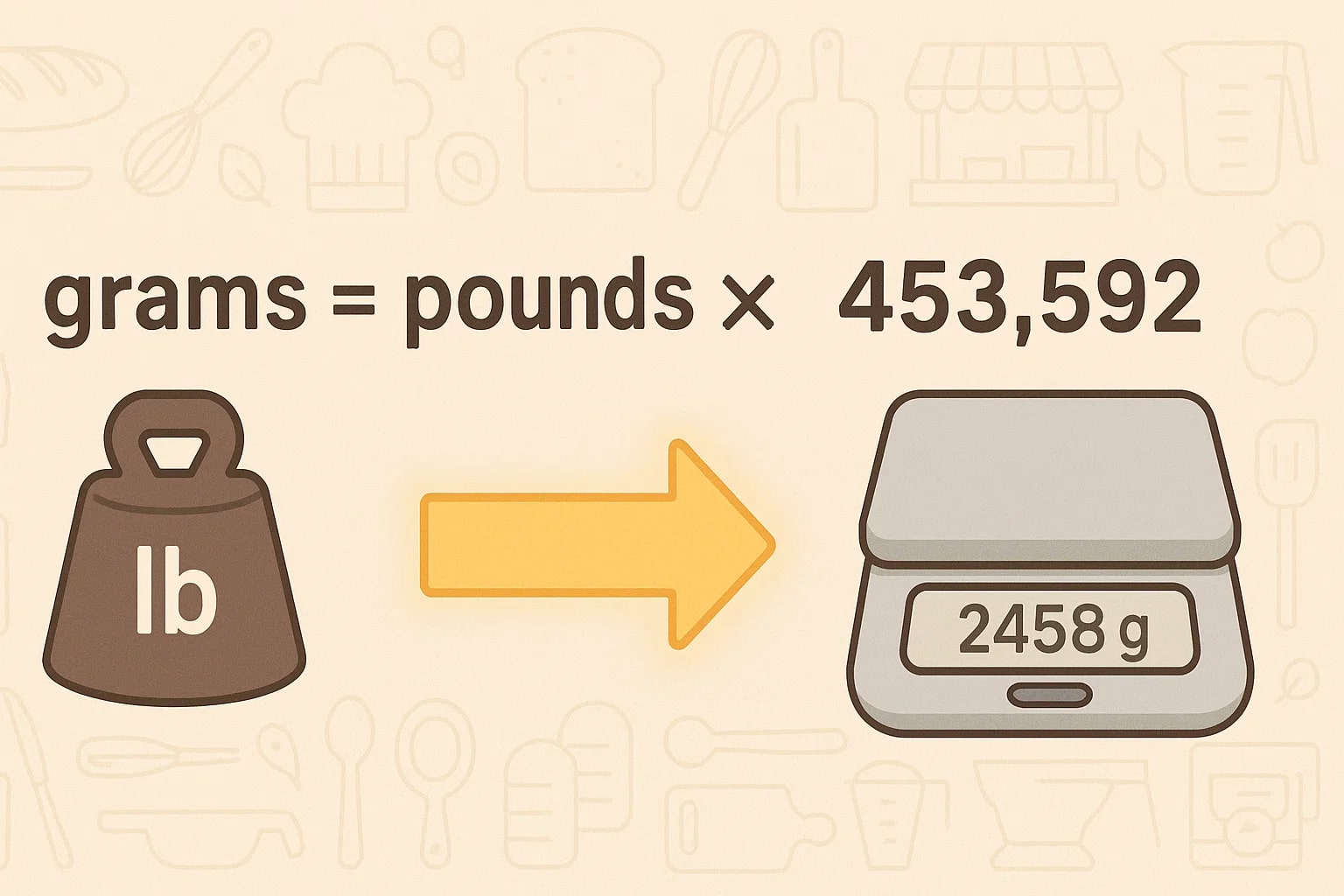 파운드에서 그램 변환기