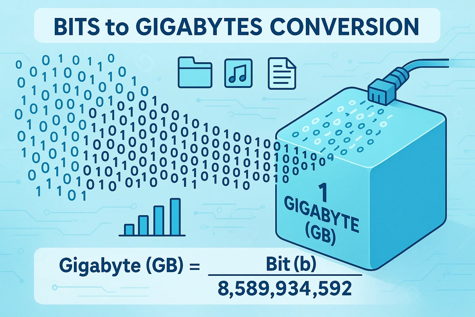 Bits to Gigabytes Converter