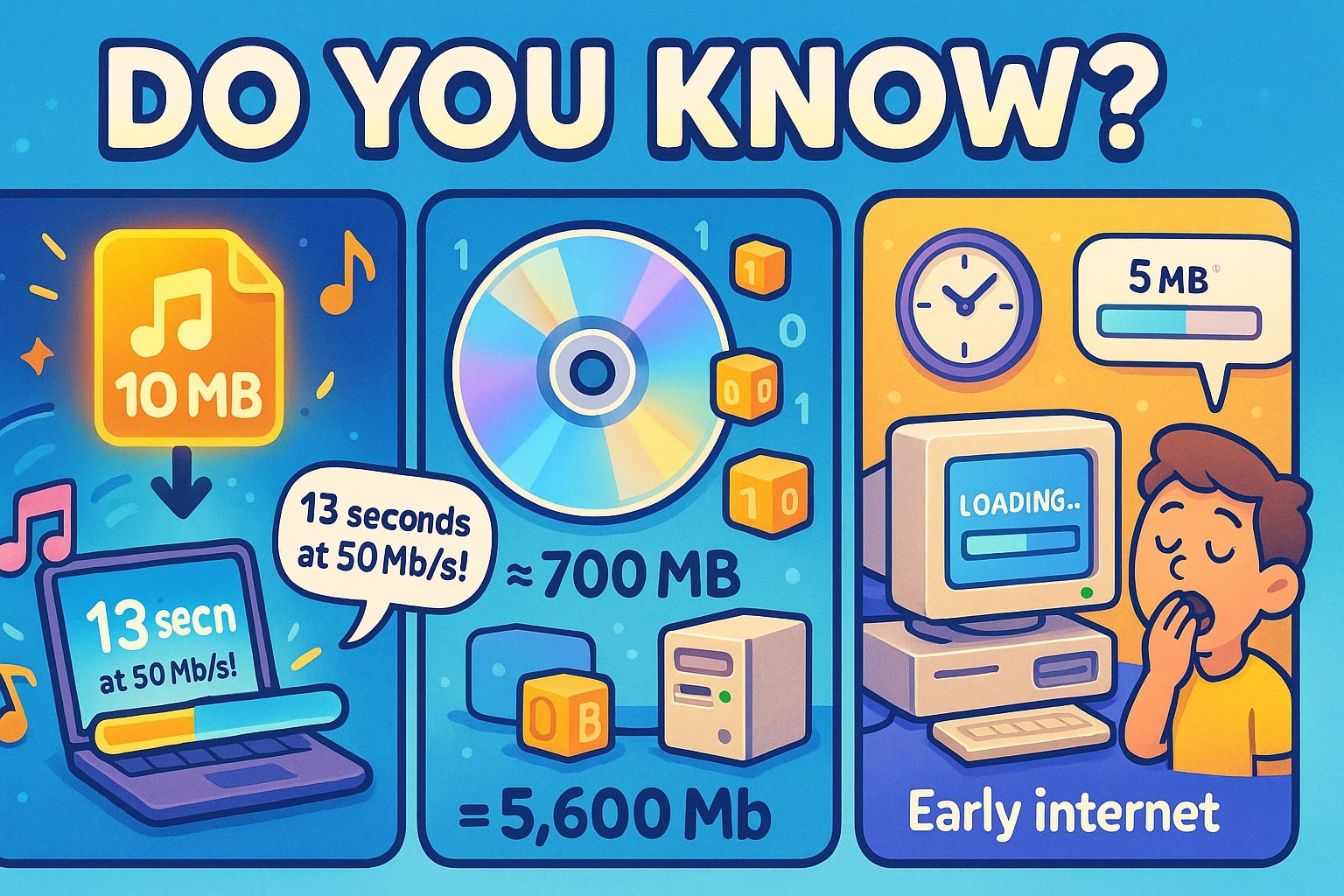 메가바이트에서 메가비트 변환기